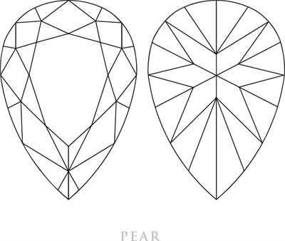 picture of a pear diamond facets distribution